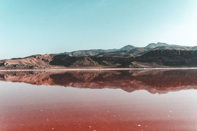 Scenic view of lake against clear sky