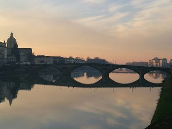 Bridge over river in city against cloudy sky