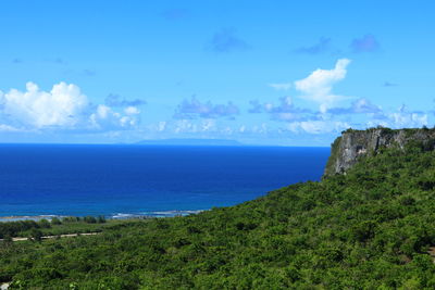 Scenic view of sea against cloudy sky