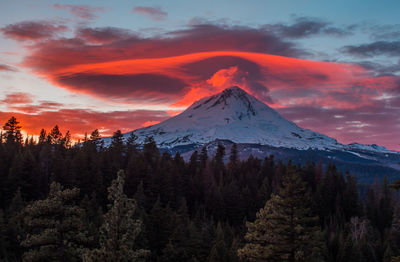 Scenic view of snowcapped mountains against sky during sunset