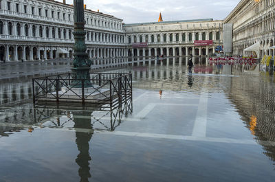 Reflection of building in water