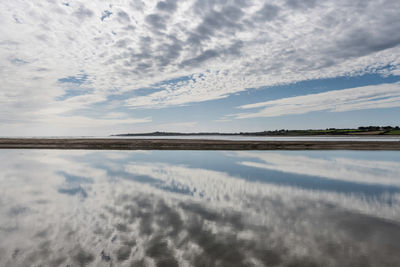 Scenic view of reflection of clouds in water