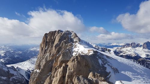 Panoramic view of snowcapped mountains against sky