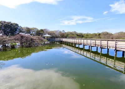 Bridge over river against sky