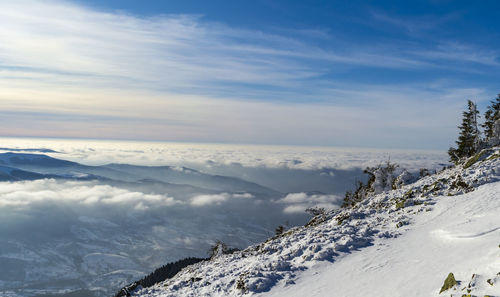 Scenic view of snow covered mountains against sky