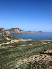 Scenic view of sea against clear blue sky