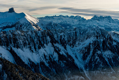 Scenic view of snowcapped mountains against sky