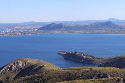 Scenic view of sea against clear sky