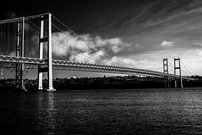 Low angle view of suspension bridge over river