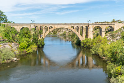 Bridge over river against sky