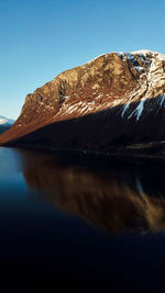 Scenic view of lake and mountains against clear blue sky