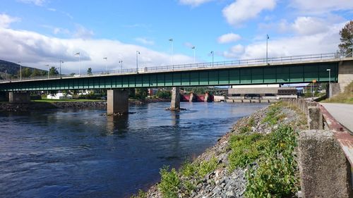 Bridge over water against sky