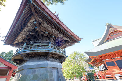 Low angle view of traditional building against sky