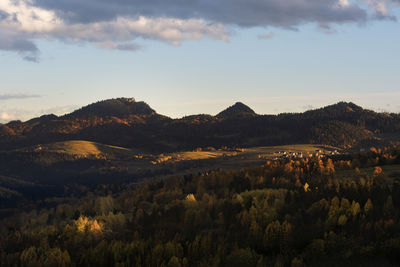 Scenic view of landscape against sky