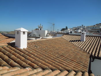 Roofs against clear blue sky