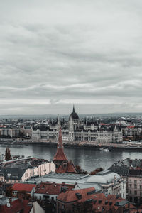 Aerial view of hungarian parliament building against cloudy sky