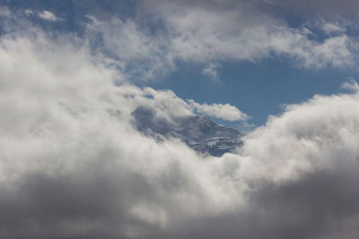 Scenic view of cloudy sky