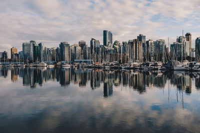 Reflection of buildings in water