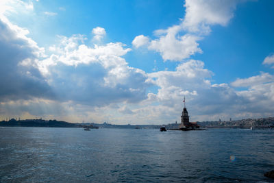 Scenic view of sea against cloudy sky