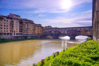 Bridge over river by buildings against sky