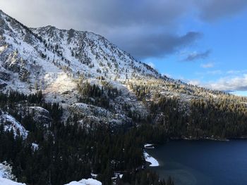 Scenic view of snowcapped mountains against sky