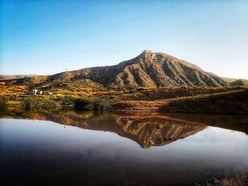 Scenic view of lake and mountains against clear sky