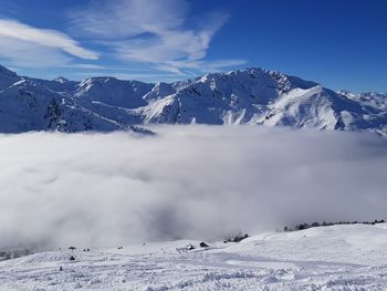 Scenic view of snowcapped mountains against sky