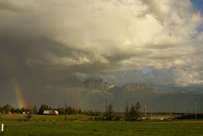 Scenic view of grassy field against cloudy sky