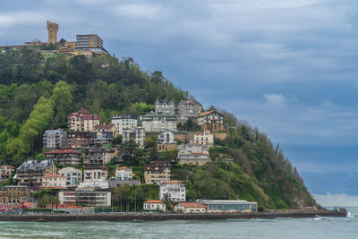 Buildings by sea against sky