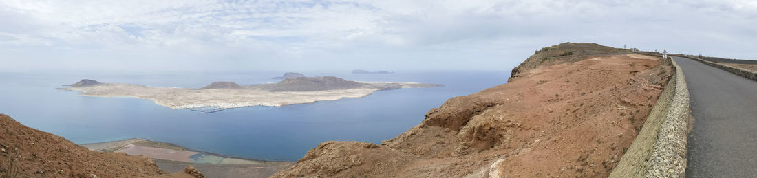 Panoramic view of beach against sky