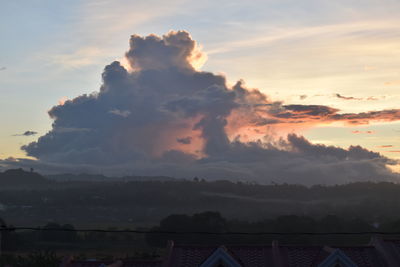 Scenic view of sky during sunset