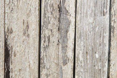 Full frame shot of wooden wall