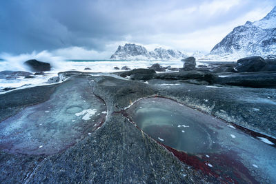 Scenic view of frozen landscape against sky