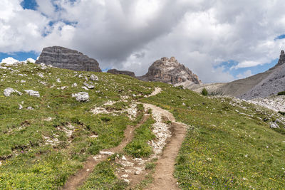 Panoramic view of landscape against sky