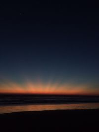 Scenic view of sea against sky at sunset