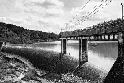 Bridge over river against sky