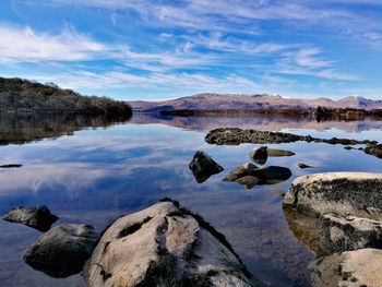 Scenic view of lake against sky