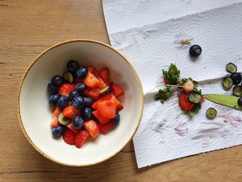 High angle view of breakfast in bowl on table