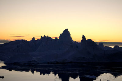 Scenic view of lake against sky during sunset