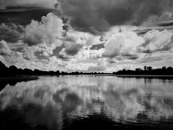 Scenic view of lake against cloudy sky