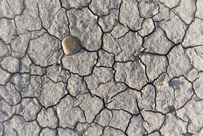 Full frame shot of cracked land