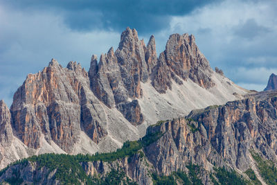 Panoramic view of rocky mountains against sky