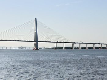 View of suspension bridge against sky