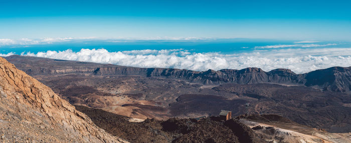 Panoramic view of landscape against sky