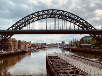 Tyne bridge