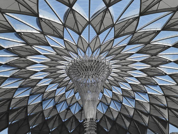 architecture