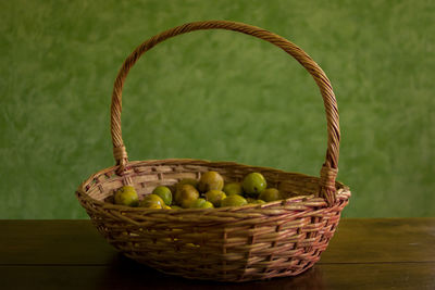 Close-up of fruits in basket on table against wall