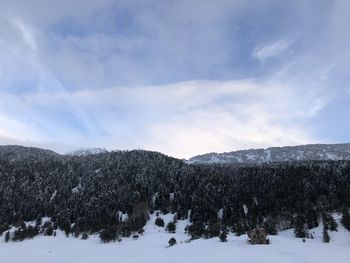 Snow covered landscape against sky