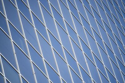 Full frame shot of chainlink fence