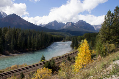 Scenic view of lake by mountains against sky